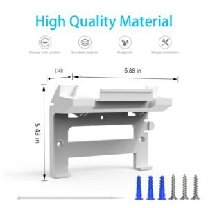 support router ( router mount )